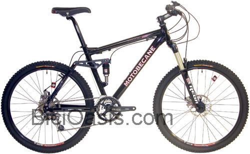 Motobecane Fantom Elite ficha técnica y opiniones